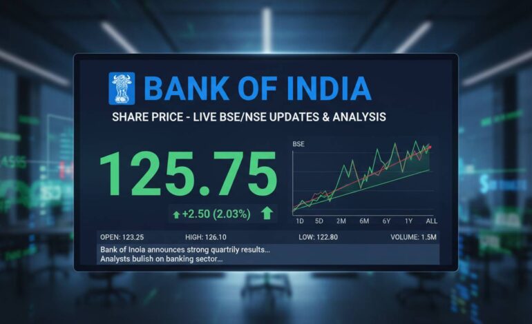 Bank of India Share Price – Live BSE/NSE Updates & Analysis