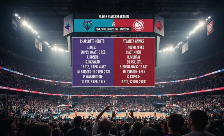 Charlotte Hornets vs Atlanta Hawks Match Player Stats Breakdown