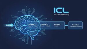 Icl