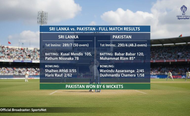 Sri Lanka vs Pakistan Match Scorecard | Full Cricket Results