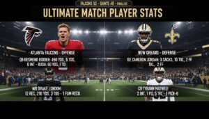 Ultimate
