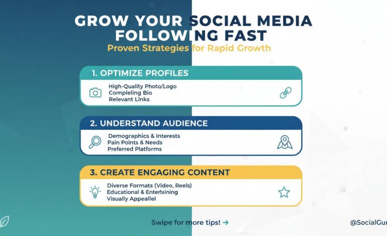 How to Grow Your Social Media Following Fast: Proven Strategies