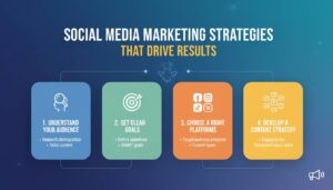 Social